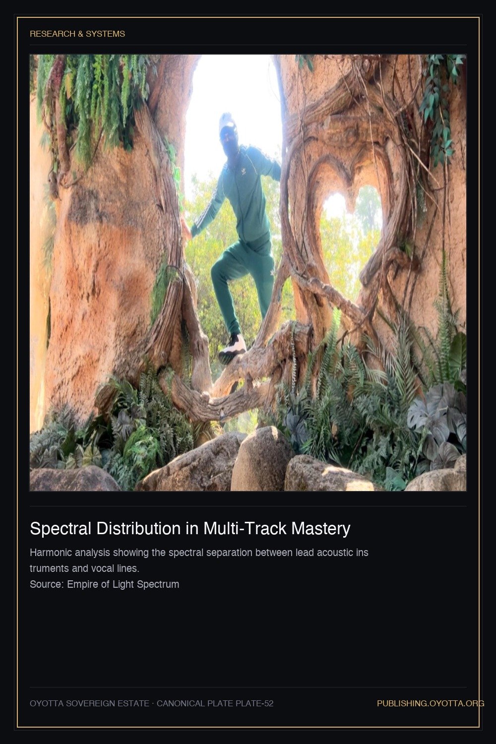 Spectral Distribution in Multi-Track Mastery
